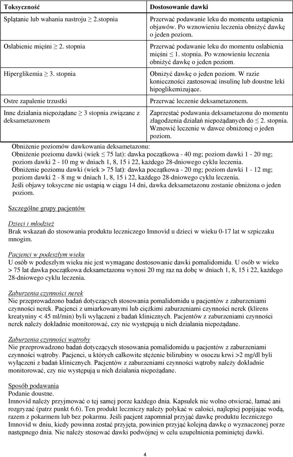 Po wznowieniu leczenia obniżyć dawkę o jeden poziom. Przerwać podawanie leku do momentu osłabienia mięśni 1. stopnia. Po wznowieniu leczenia obniżyć dawkę o jeden poziom. Obniżyć dawkę o jeden poziom.