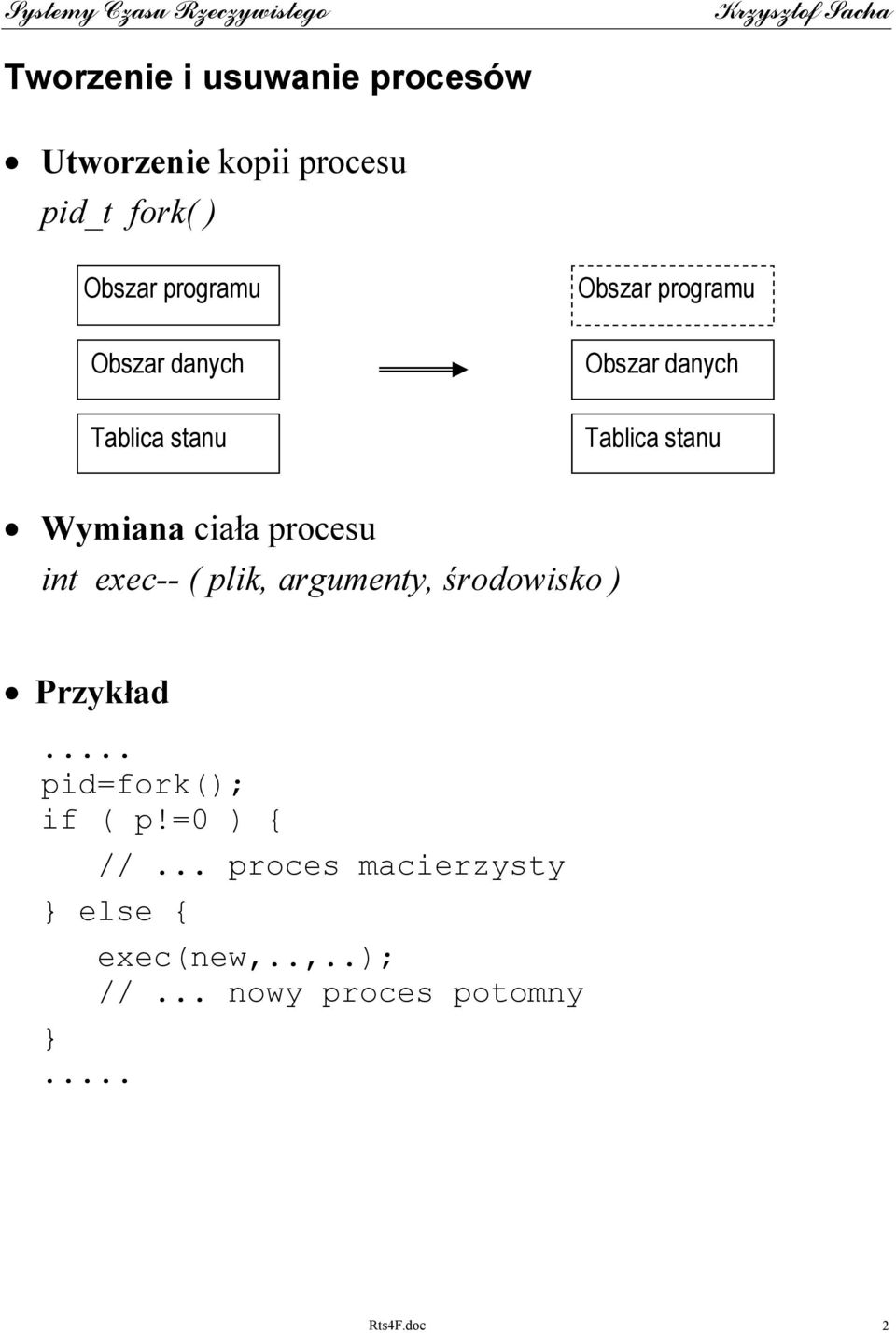 procesu int exec-- ( plik, argumenty, środowisko ) Przykład pid=fork(); if ( p!