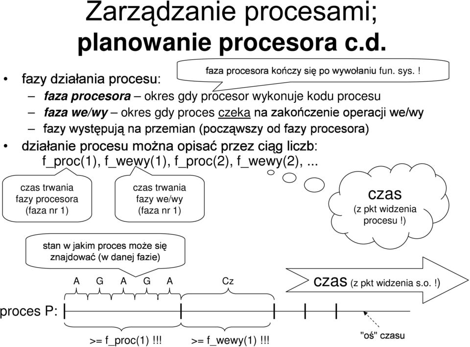 f_proc( f_wewy( f_proc( f_wewy(.