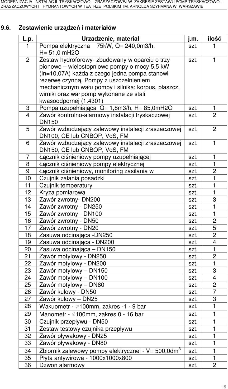 Pompy z uszczelnieniem mechanicznym wału pompy i silnika; korpus, płaszcz, wirniki oraz wał pomp wykonane ze stali kwasoodpornej (1.4301) 3 Pompa uzupełniająca Q= 1,8m3/h, H= 85,0mH2O szt.