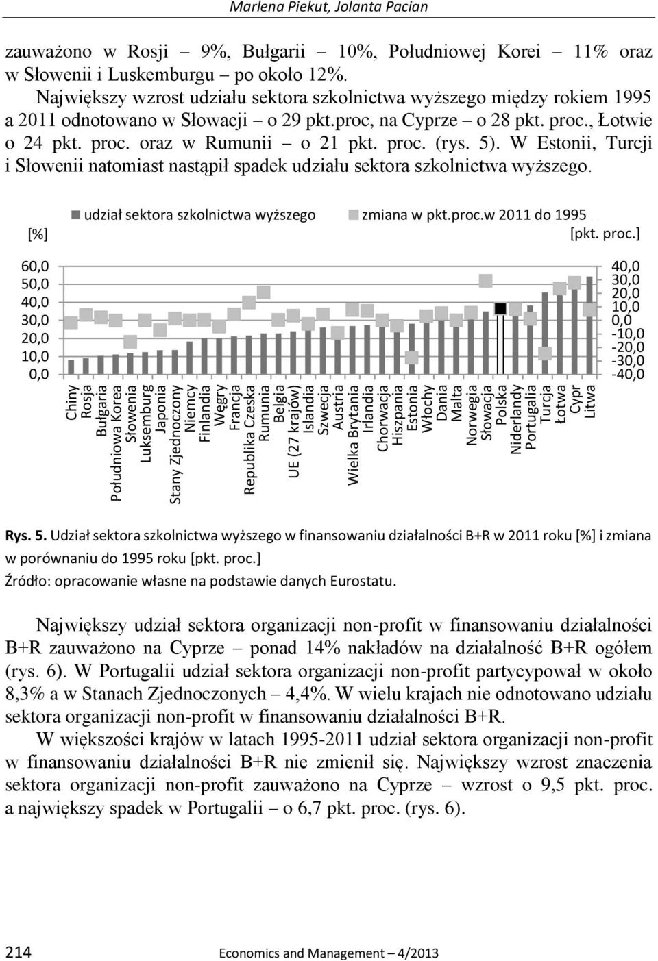 10%, Południowej Korei 11% oraz w Słowenii i Luskemburgu po około 12%. Największy wzrost udziału sektora szkolnictwa wyższego między rokiem 1995 a 2011 odnotowano w Słowacji o 29 pkt.