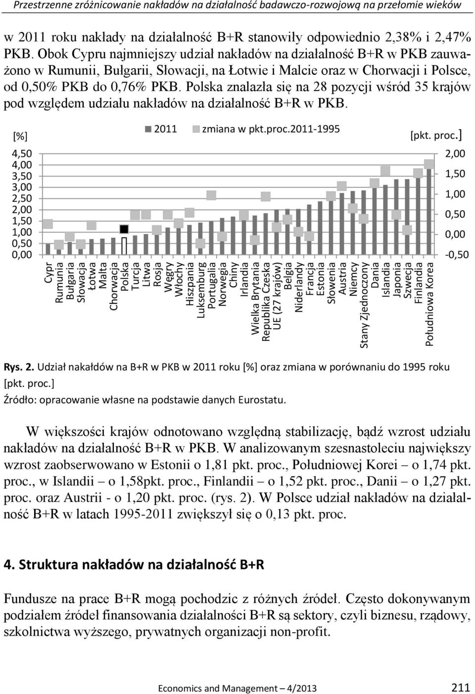 badawczo-rozwojową na przełomie wieków w 2011 roku nakłady na działalność B+R stanowiły odpowiednio 2,38% i 2,47% PKB.