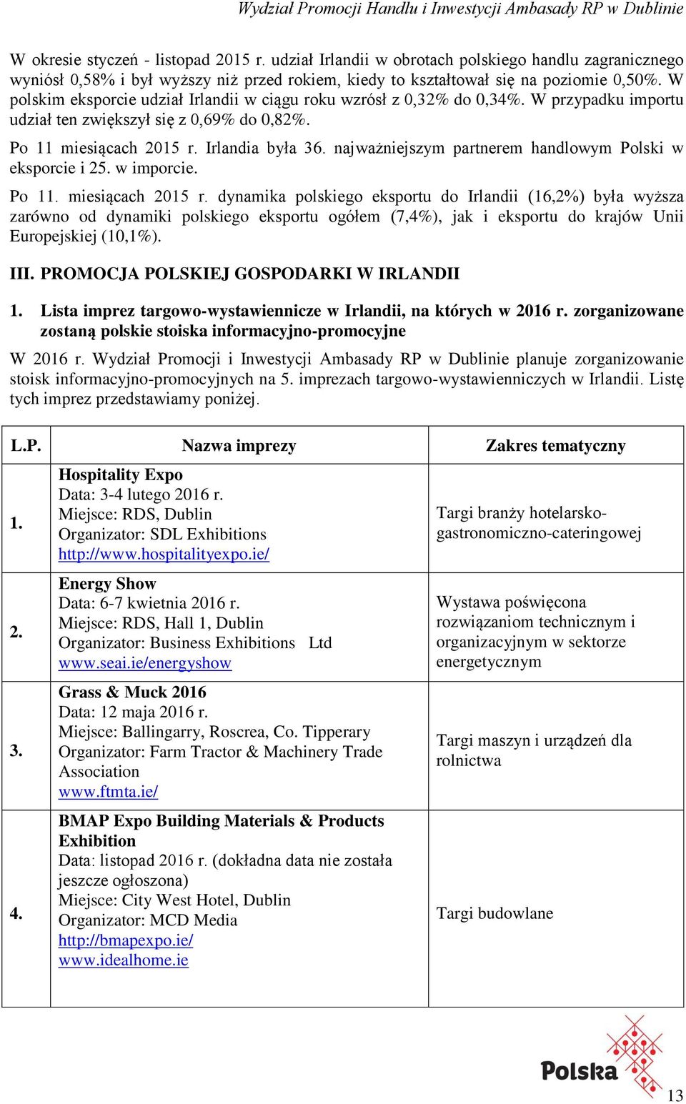 najważniejszym partnerem handlowym Polski w eksporcie i 25. w imporcie. Po 11. miesiącach 2015 r.