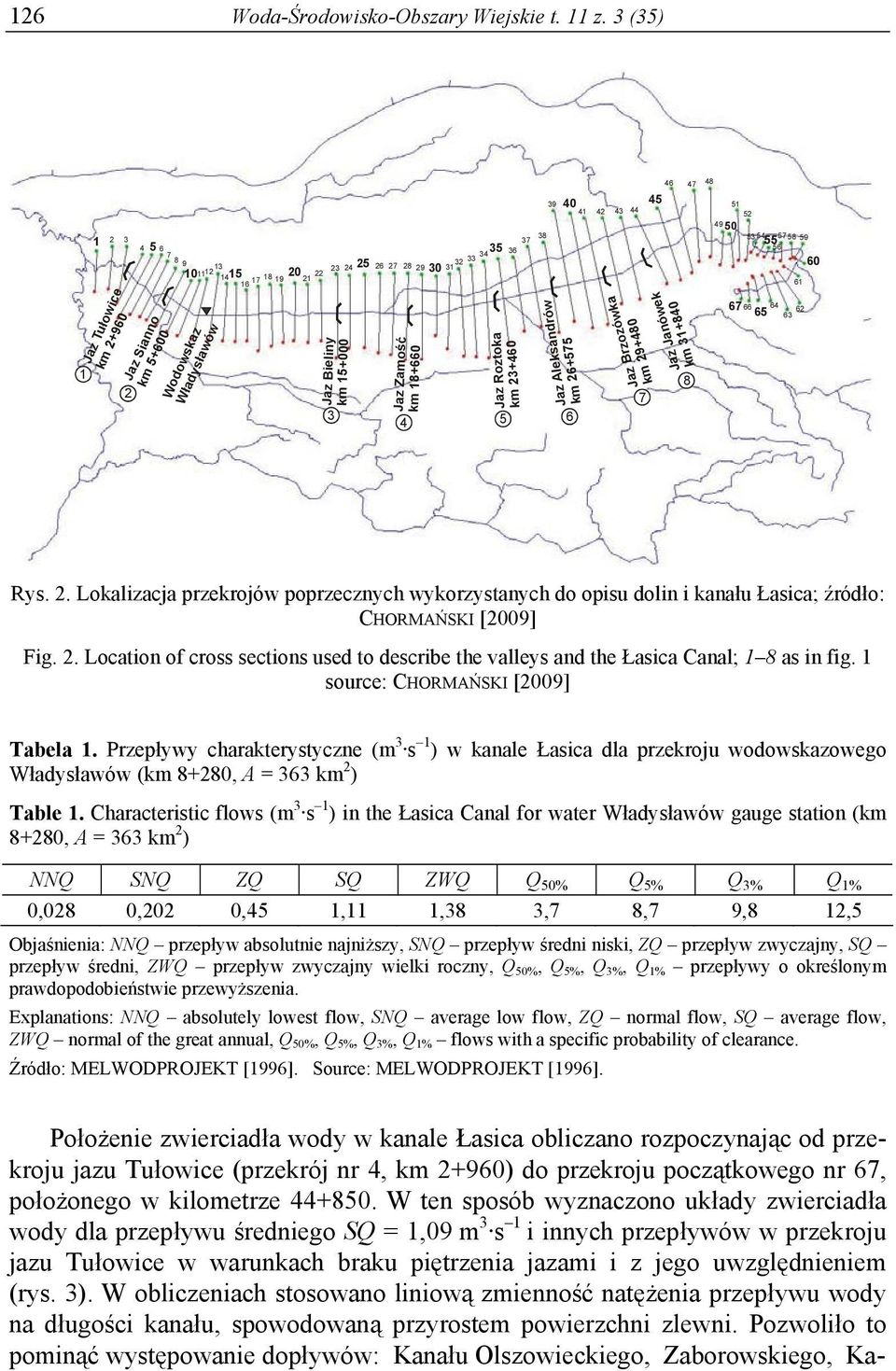 Jaz Roztoka km 23+460 38 Jaz Aleksandrów km 26+575 4 5 6 39 40 4 42 43 44 45 Jaz Brzozówka km 29+480 7 Jaz Janówek km 3+840 46 47 48 8 5 52 49 50 53 54 55 57 58 59 56 60 6766 64 65 63 6 62 Rys. 2. Lokalizacja przekrojów poprzecznych wykorzystanych do opisu dolin i kanału Łasica; źródło: CHORMAŃSKI [2009] Fig.