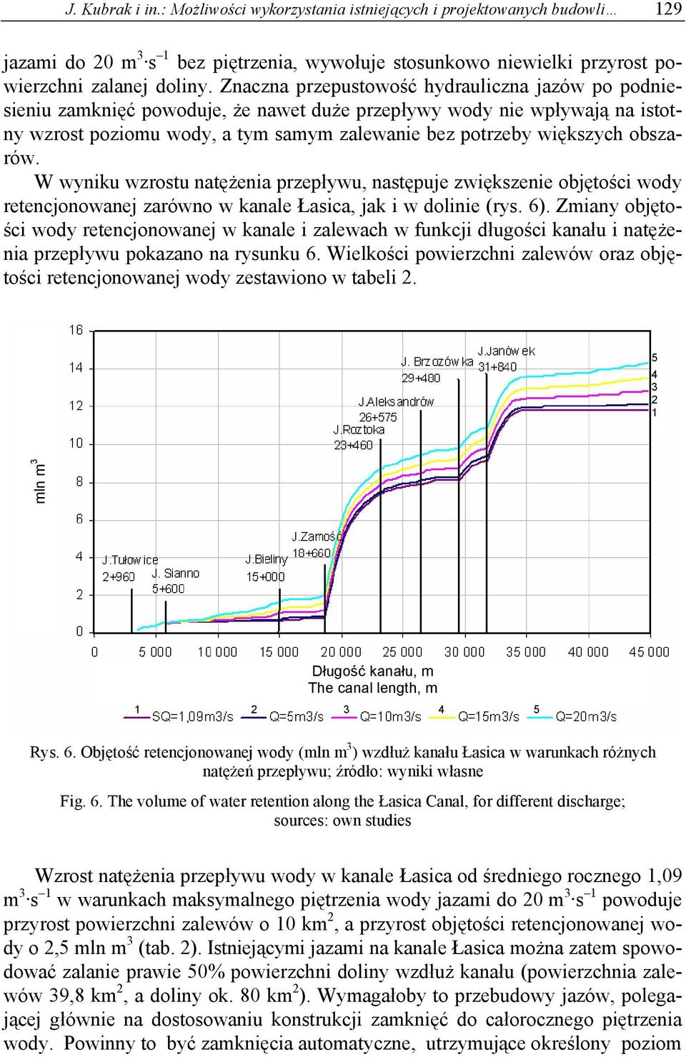 obszarów. W wyniku wzrostu natężenia przepływu, następuje zwiększenie objętości wody retencjonowanej zarówno w kanale Łasica, jak i w dolinie (rys. 6).