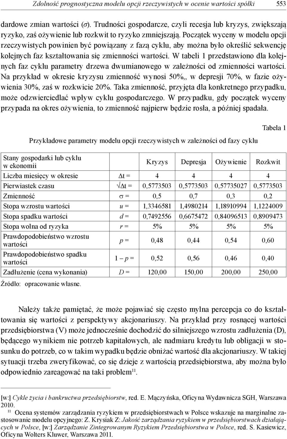 Początek wyceny w modelu opcji rzeczywistych powinien być powiązany z fazą cyklu, aby można było określić sekwencję kolejnych faz kształtowania się zmienności wartości.