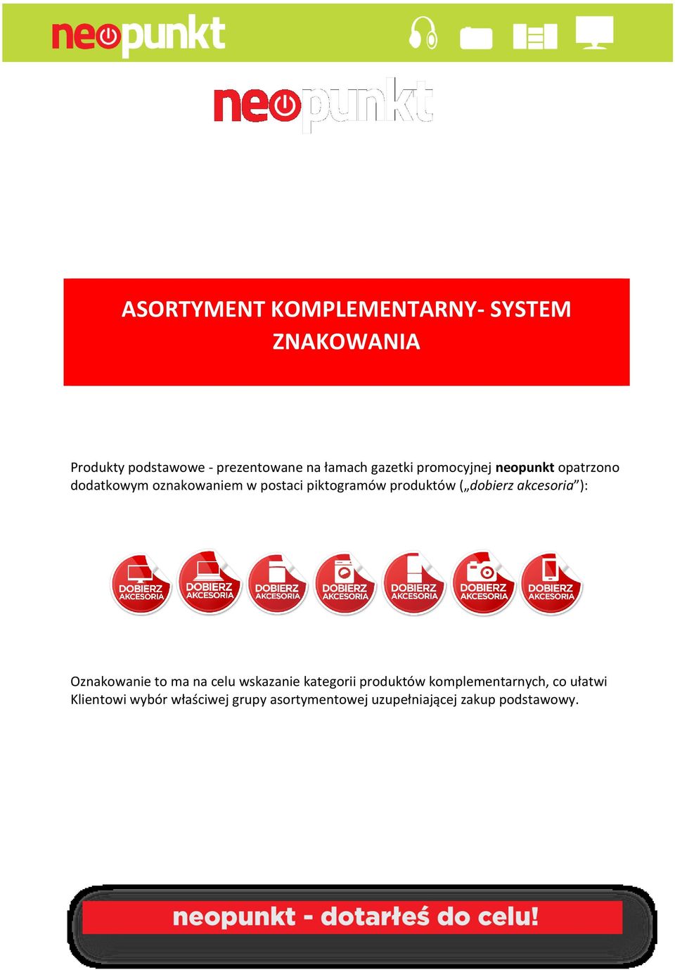 produktów ( dobierz akcesoria ): Oznakowanie to ma na celu wskazanie kategorii produktów