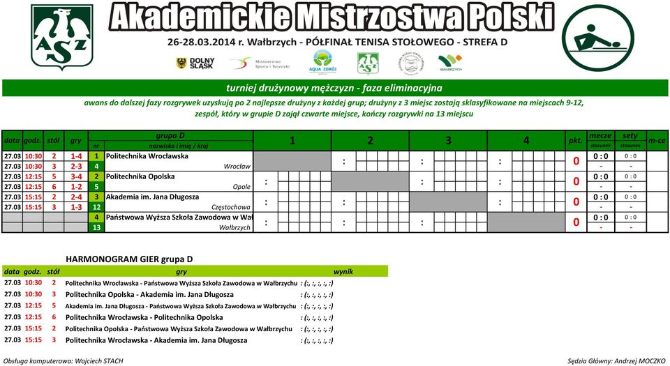 03 10:30 2 Politechnika Wrocławska - Paostwowa Wyższa Szkoła Zawodowa w Wałbrzychu 27.03 10:30 3 Politechnika Opolska - Akademia im. Jana Długosza 27.03 12:15 5 Akademia im.