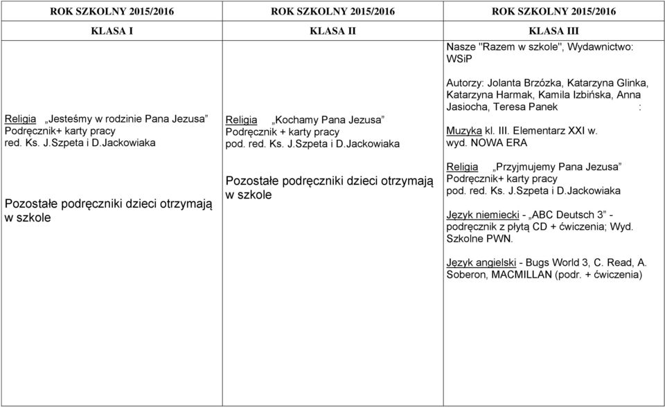 III. Elementarz XXI w. wyd. NOWA ERA Religia Przyjmujemy Pana Jezusa Podręcznik+ karty pracy pod. red. Ks. J.Szpeta i D.