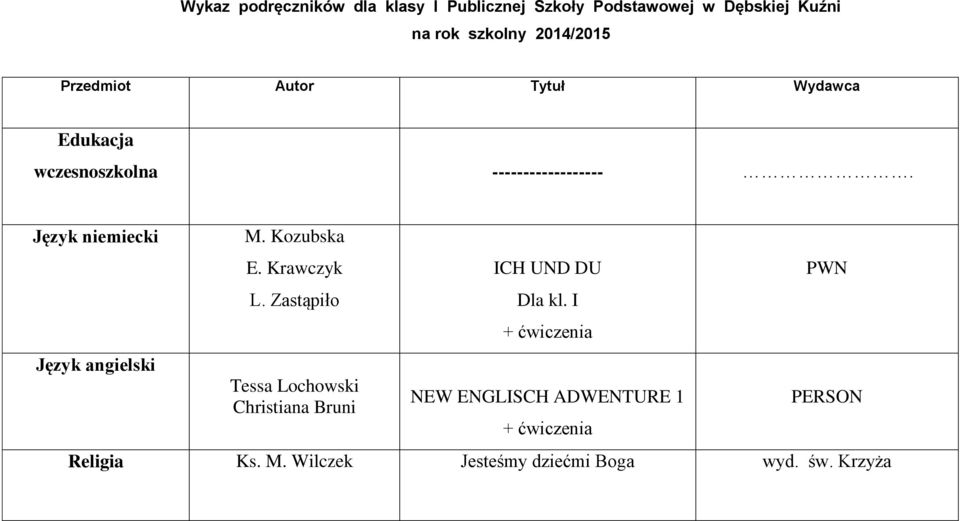 Język niemiecki E. Krawczyk Tessa Lochowski Christiana Bruni ICH UND DU Dla kl.