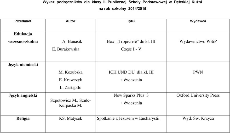 Burakowska Część I - V Język niemiecki ICH UND DU dla kl. III E. Krawczyk Szpotowicz M.