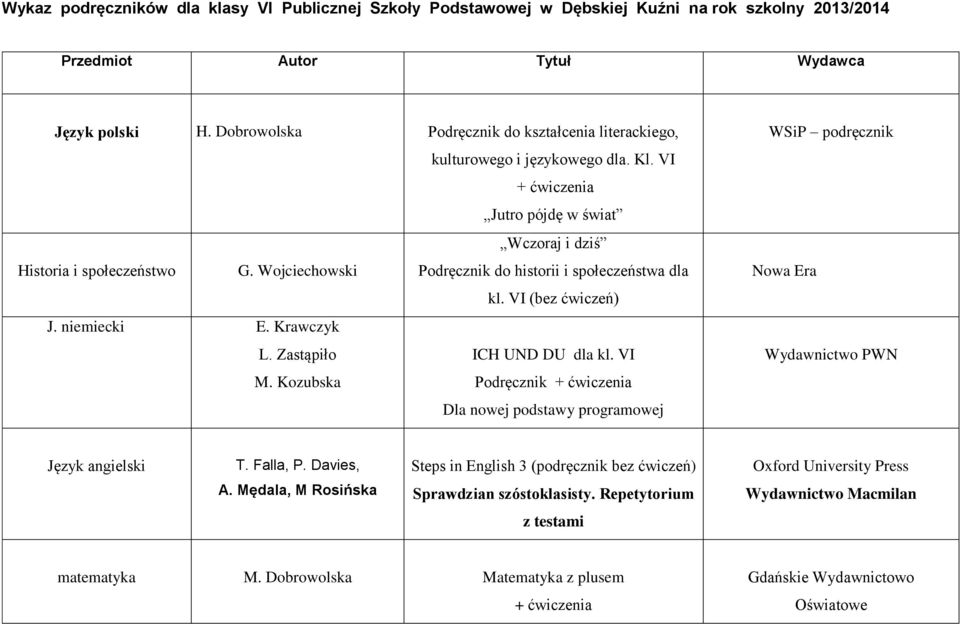 Wojciechowski Podręcznik do historii i społeczeństwa dla kl. VI (bez ćwiczeń) J. niemiecki E. Krawczyk ICH UND DU dla kl.