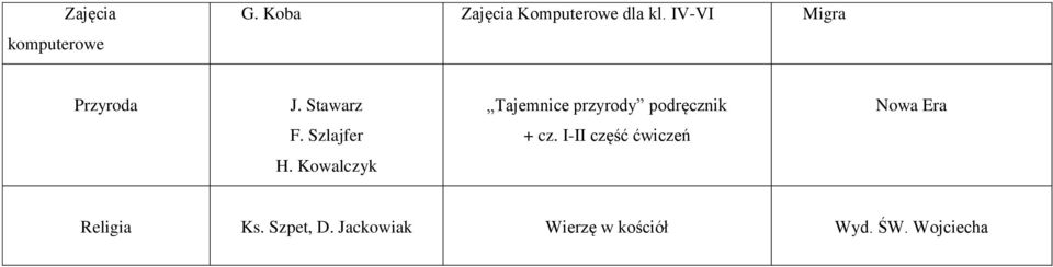 Stawarz Tajemnice przyrody podręcznik F. Szlajfer + cz.