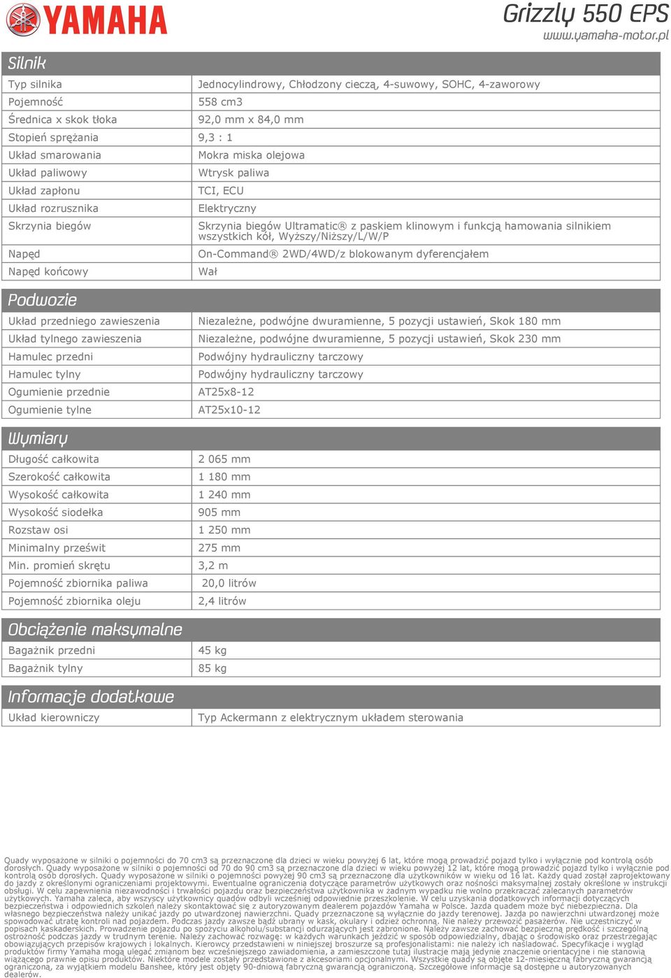 hamowania silnikiem wszystkich kół, Wyższy/Niższy/L/W/P On-Command 2WD/4WD/z blokowanym dyferencjałem Wał Podwozie Układ przedniego zawieszenia Układ tylnego zawieszenia Hamulec przedni Hamulec tylny