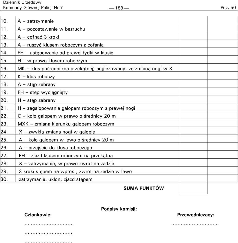 H zagalopowanie galopem roboczym z prawej nogi 22. C koło galopem w prawo o średnicy 20 m 23. MXK zmiana kierunku galopem roboczym 24. X zwykła zmiana nogi w galopie 25.