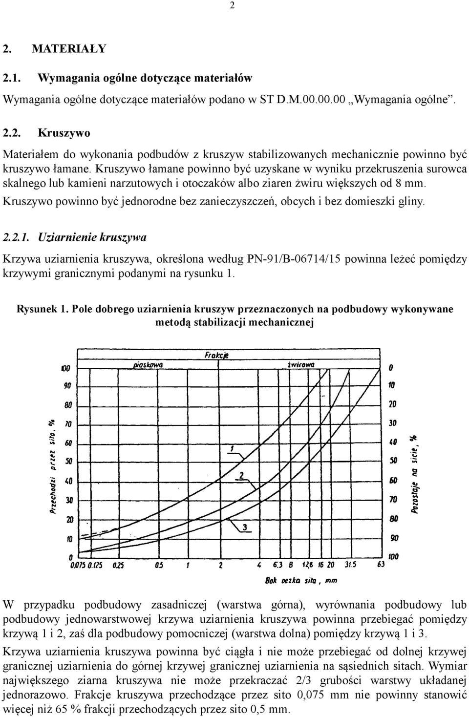 Kruszywo powinno być jednorodne bez zanieczyszczeń, obcych i bez domieszki gliny. 2.2.1.