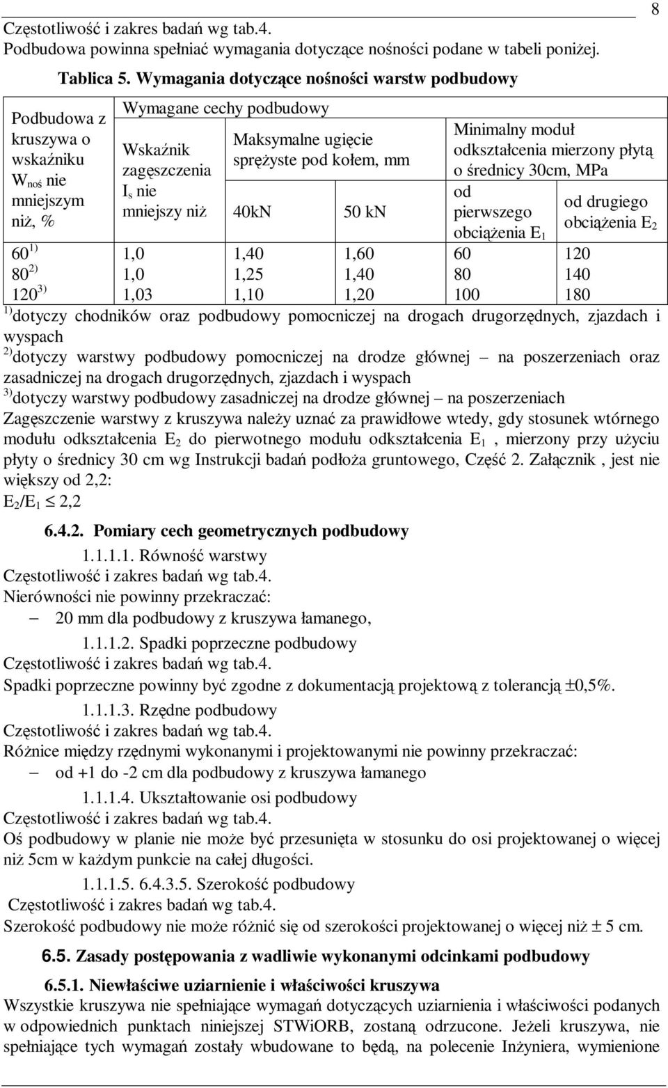 mierzony płytą o średnicy 30cm, MPa od pierwszego obciąŝenia E 1 od drugiego obciąŝenia E 2 60 1) 80 2) 120 3) 1,0 1,0 1,03 1,40 1,25 1,10 1,60 1,40 1,20 60 80 100 120 140 180 1) dotyczy chodników