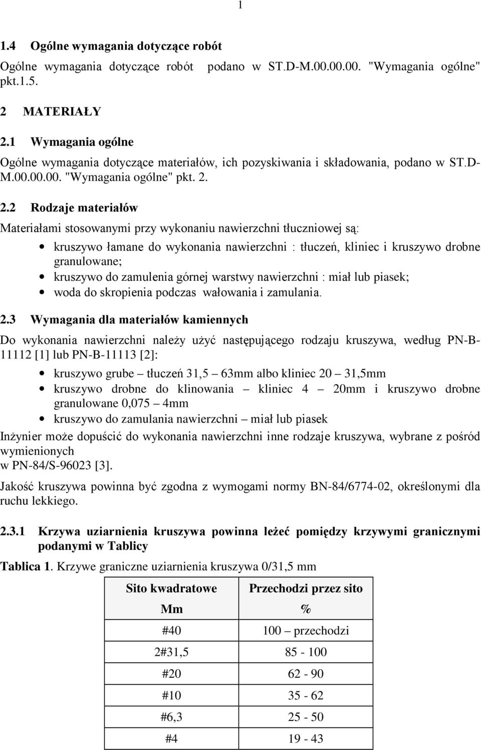 2.2 Rodzaje materiałów Materiałami stosowanymi przy wykonaniu nawierzchni tłuczniowej są: kruszywo łamane do wykonania nawierzchni : tłuczeń, kliniec i kruszywo drobne granulowane; kruszywo do