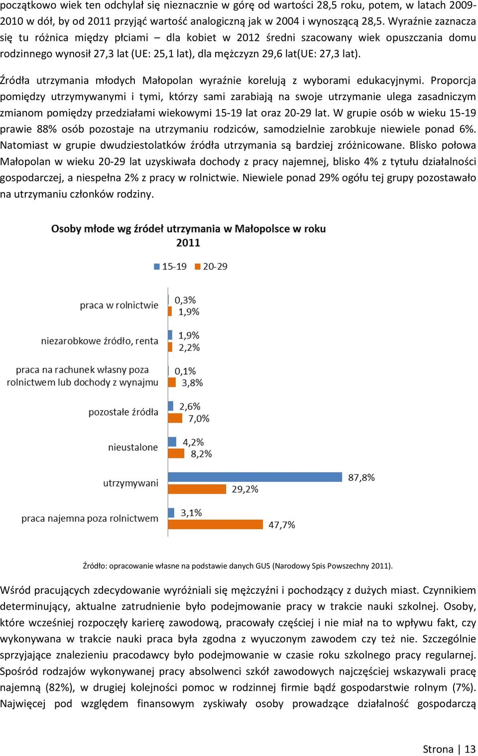 Źródła utrzymania młodych Małopolan wyraźnie korelują z wyborami edukacyjnymi.