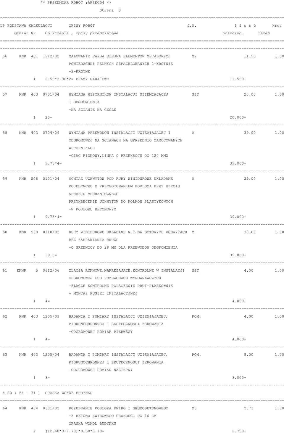 00 1.00 ODGROMOWEJ NA SCIANACH NA UPRZEDNIO ZAMOCOWANYCH WSPORNIKACH -CIAG PIONOWY,LINKA O PRZEKROJU DO 120 MM2 1 9.75*4= 39.000+ 59 KNR 508 0101/04 MONTAZ UCHWYTOW POD RURY WINIDUROWE UKLADANE M 39.