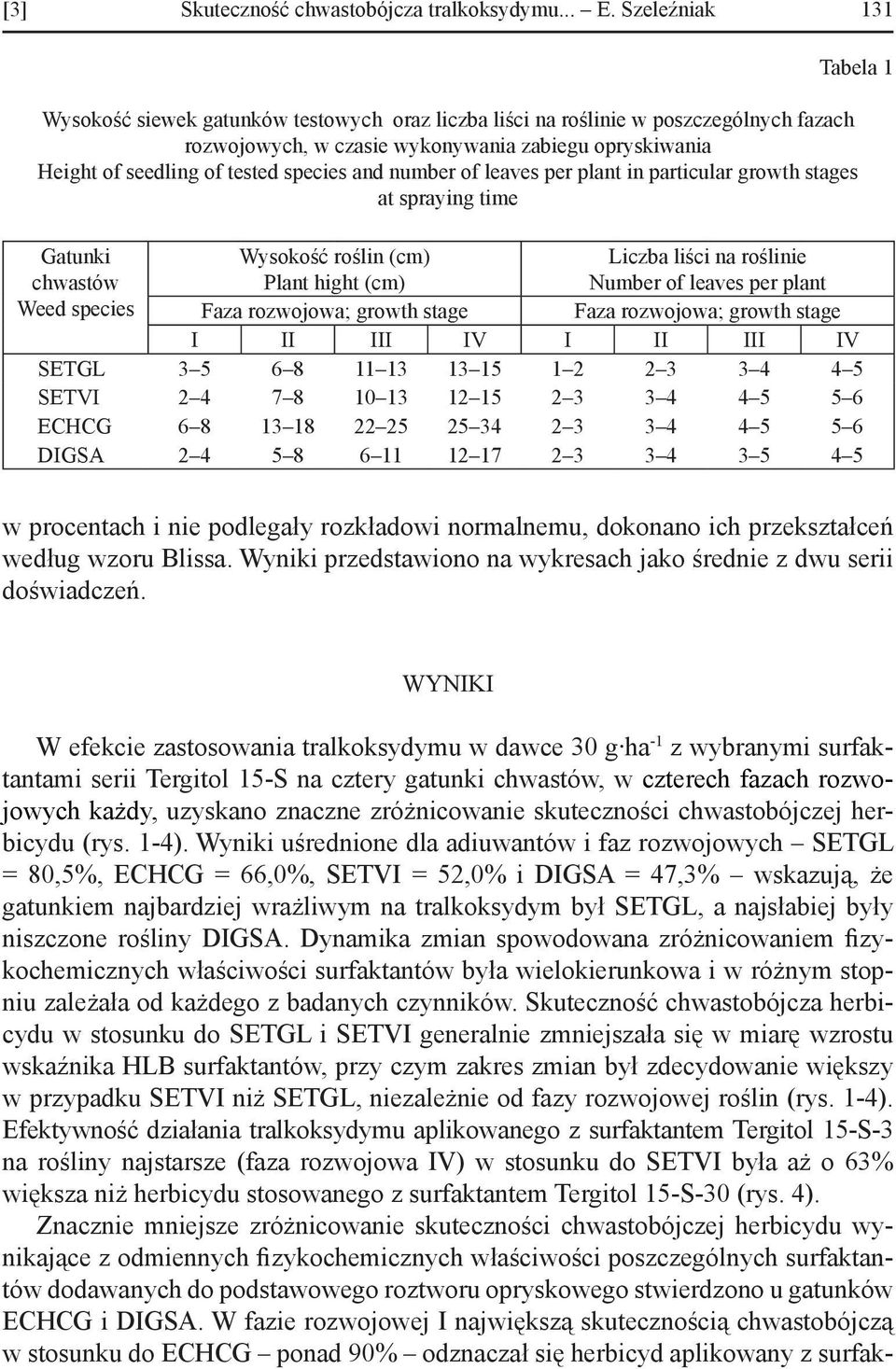 species and number of leaves per plant in particular growth stages at spraying time Gatunki chwastów Wysokość roślin (cm) Plant hight (cm) Liczba liści na roślinie Number of leaves per plant Weed