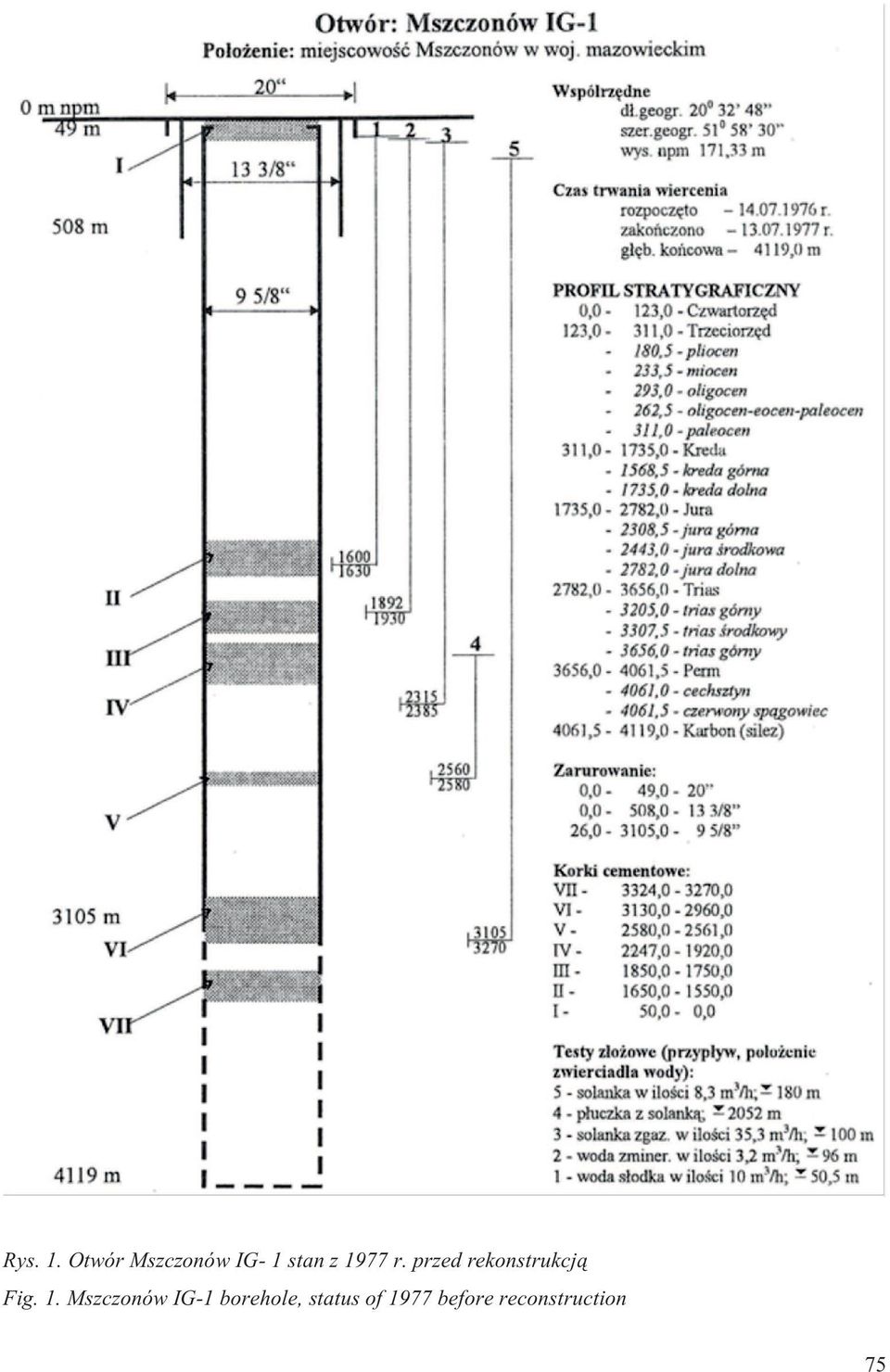 r. przed rekonstrukcj¹ Fig. 1.