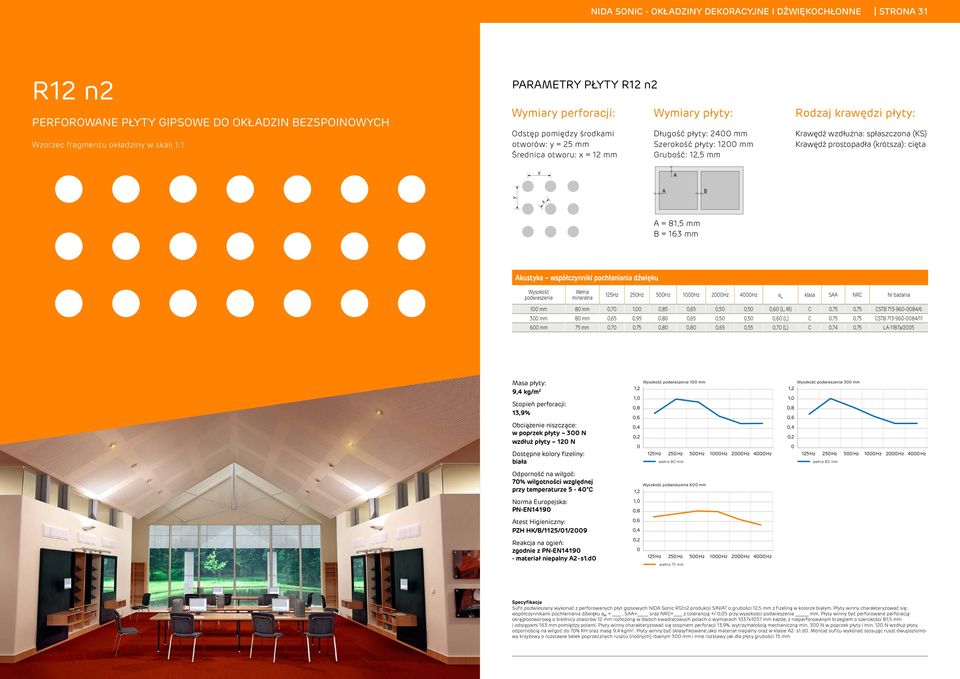 Krawędź wzdłużna: spłaszczona (KS) Krawędź prostopadła (krótsza): cięta A A B A = 81,5 mm B = 163 mm Akustka współcznniki pochłaniania dźwięku Wsokość 125Hz 25Hz 5Hz 1Hz 2Hz 4Hz α w 1 mm 8 mm,7 1, 5