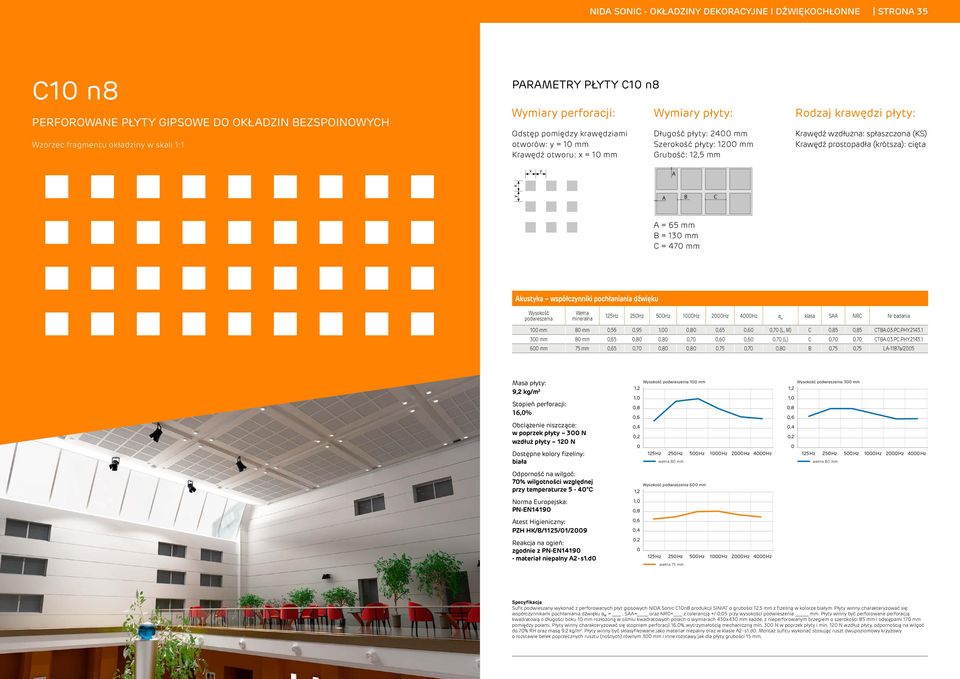 Krawędź wzdłużna: spłaszczona (KS) Krawędź prostopadła (krótsza): cięta A A B C A = 65 mm B = 13 mm C = 47 mm Akustka współcznniki pochłaniania dźwięku Wsokość 125Hz 25Hz 5Hz 1Hz 2Hz 4Hz α w 1 mm 8