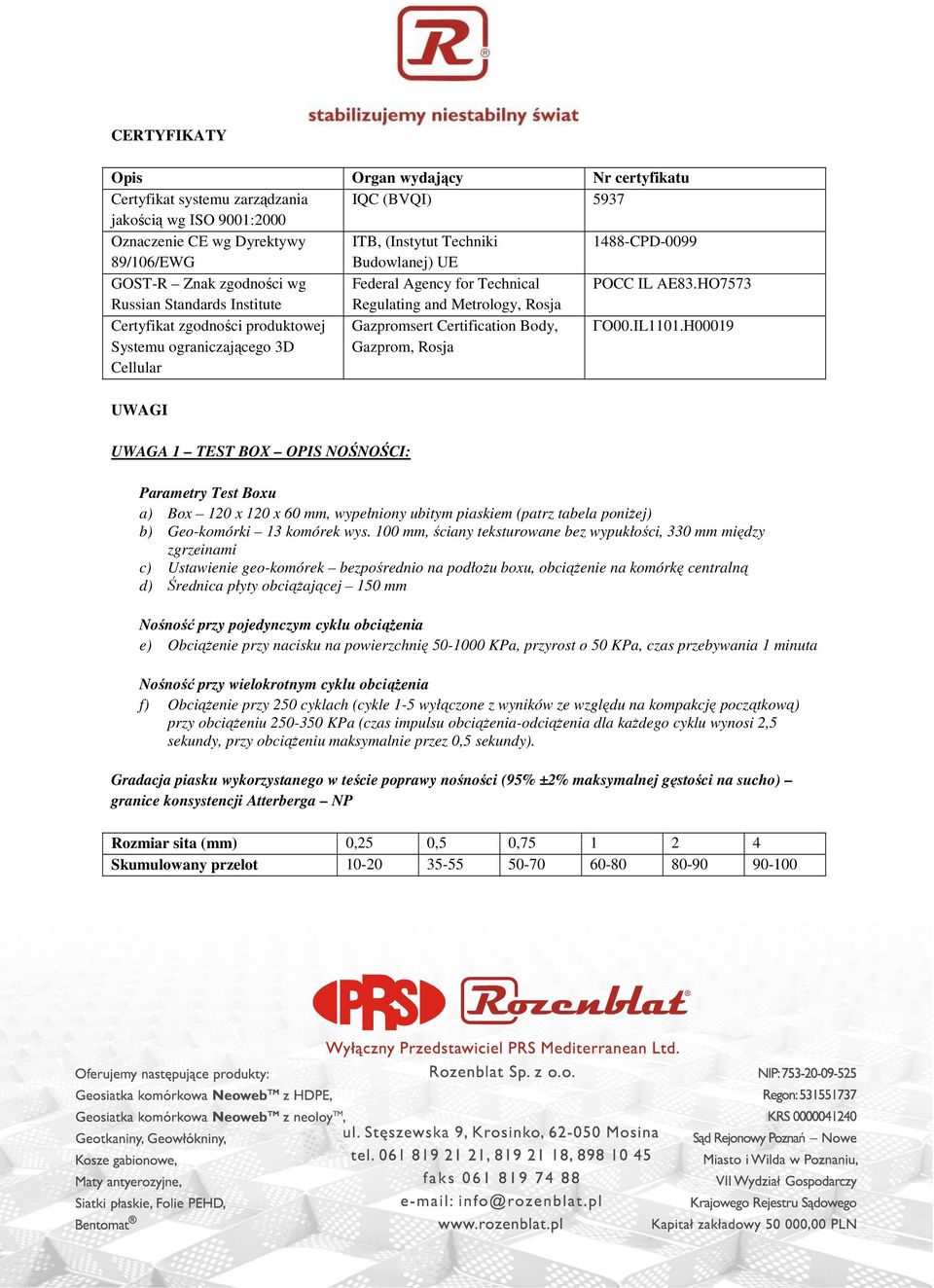 HO7573 Russian Standards Institute Regulating and Metrology, Rosja Certyfikat zgodności produktowej Systemu ograniczającego 3D Cellular Gazpromsert Certification Body, Gazprom, Rosja ГO00.IL1101.