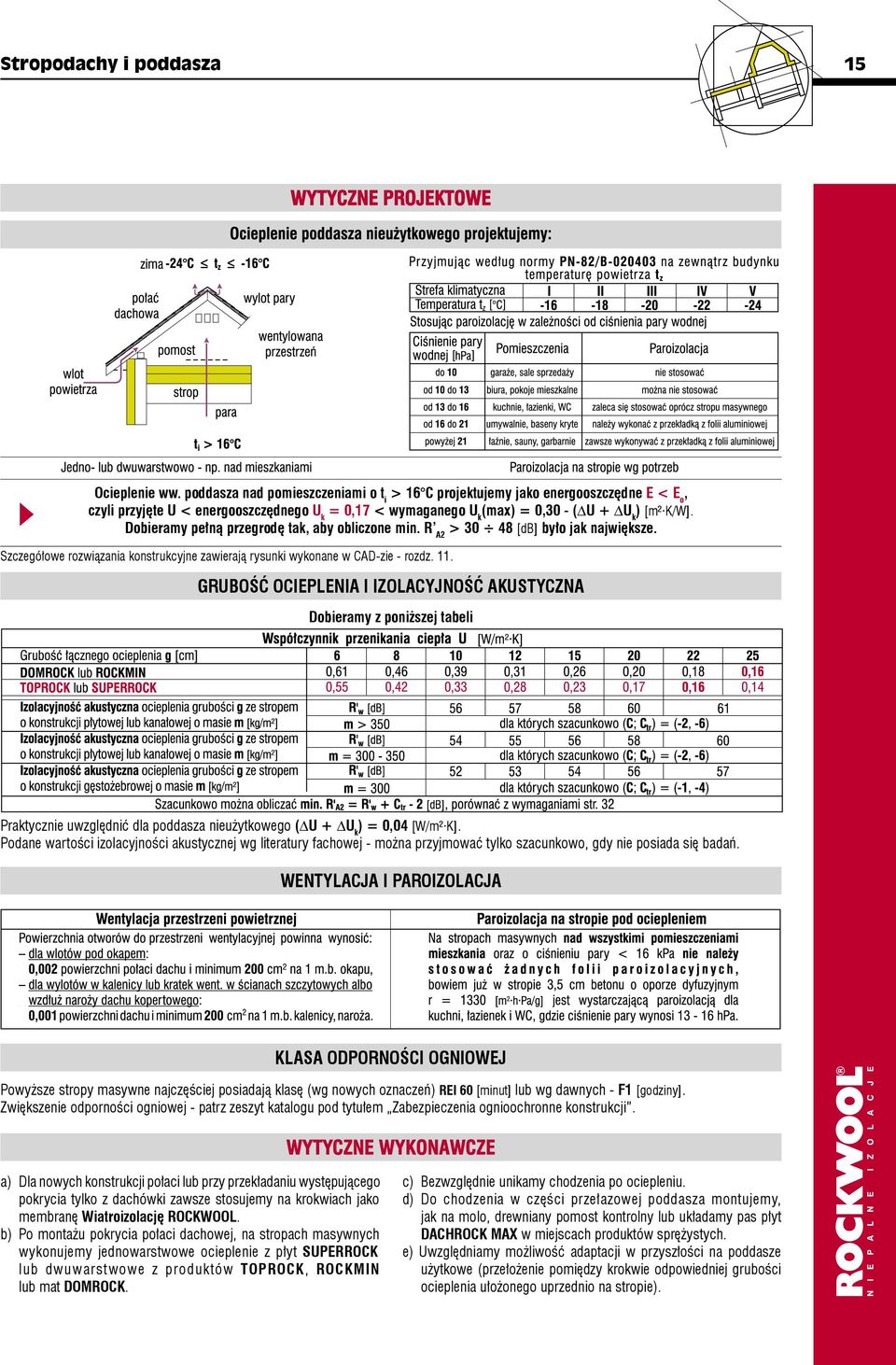 Dobieramy pełną przegrodę tak, aby obliczone min. R A2 > 0 48 [db] było jak największe. Szczegółowe rozwiązania konstrukcyjne zawierają rysunki wykonane w CAD-zie - rozdz.