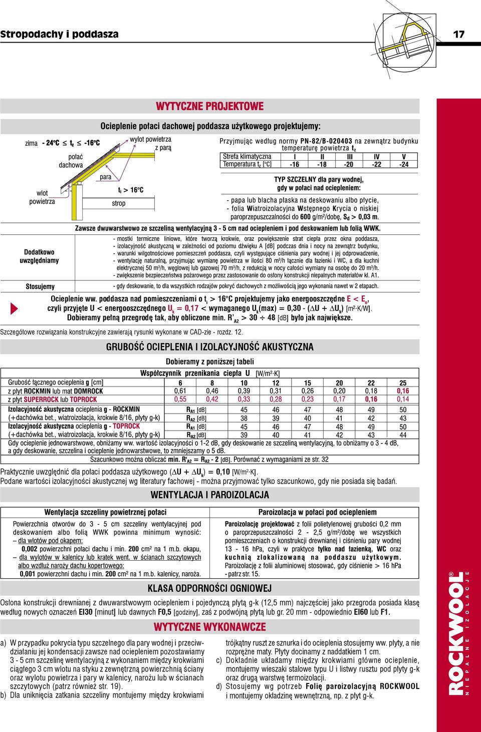 Dobieramy pełną przegrodę tak, aby obliczone min. R A2 > 0 48 [db] było jak największe. Szczegółowe rozwiązania konstrukcyjne zawierają rysunki wykonane w CAD-zie - rozdz. 2.