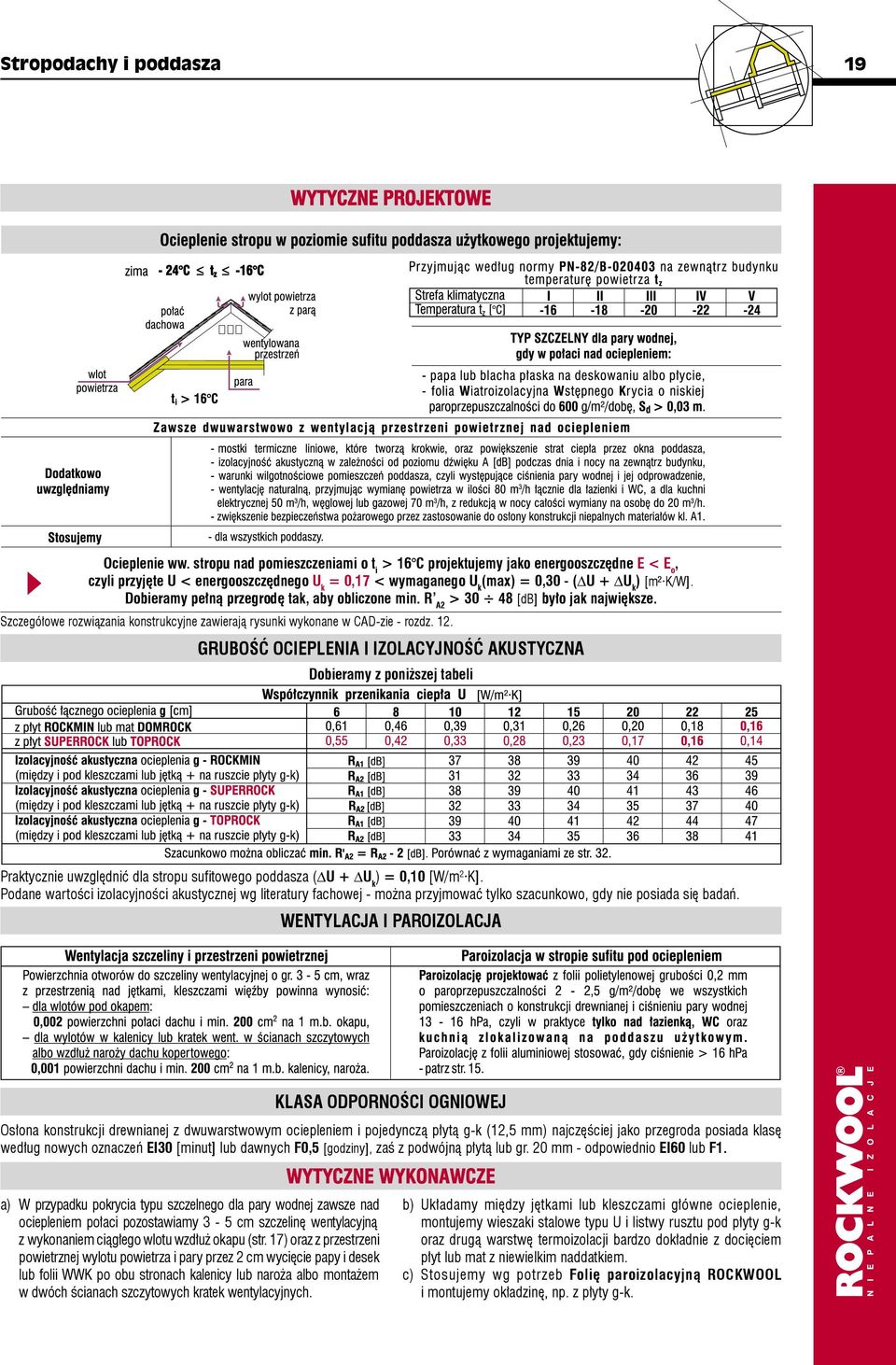 Dobieramy pełną przegrodę tak, aby obliczone min. R A2 > 0 48 [db] było jak największe. Szczegółowe rozwiązania konstrukcyjne zawierają rysunki wykonane w CAD-zie - rozdz. 2.