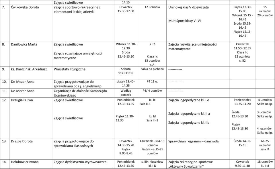 a Salka na plebanii ------------ Zajęcia rozwijające umiejętności matematyczne 11.50-12.35 Klasa I c 12 s. II2 10. De-Mezer Anna Zajęcia przygotowujące do sprawdzianu 6c z j. angielskiego 11.