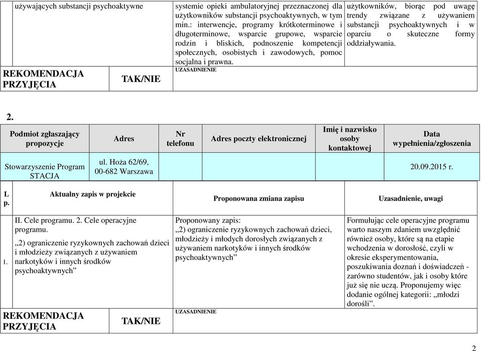 użytkowników, biorąc pod uwagę trendy związane z używaniem substancji psychoaktywnych i w oparciu o skuteczne formy oddziaływania. 2.