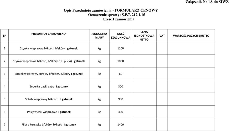 .1.15 Część I zamówienia LP PRZEDMIOT ZAMOWIENIA JEDNOSTKA MIARY ILOŚĆ SZACUNKOWA CENA JEDNOSTKOWA NETTO VAT WARTOŚĆ POZYCJI BRUTTO 1 Szynka