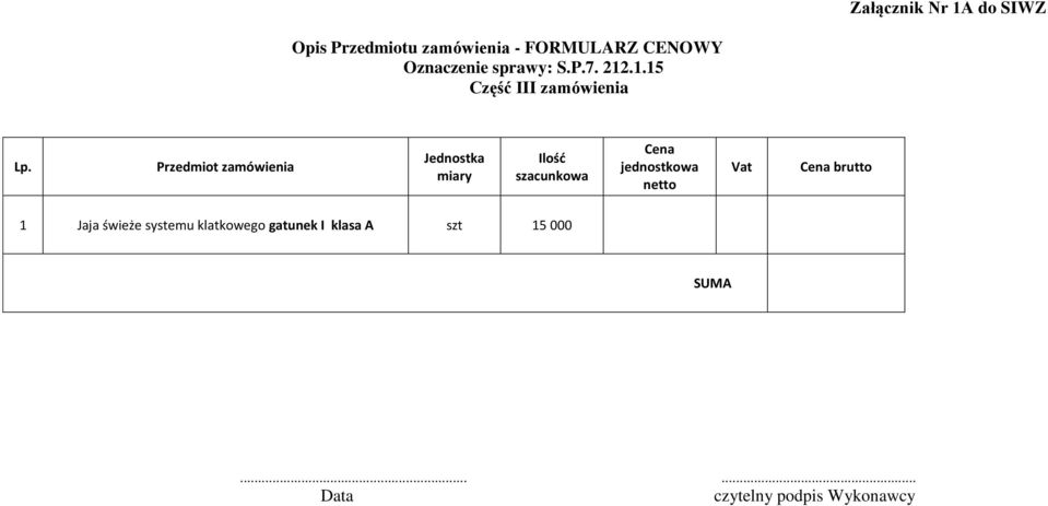 Przedmiot zamówienia Jednostka miary Ilość szacunkowa Cena jednostkowa netto Vat