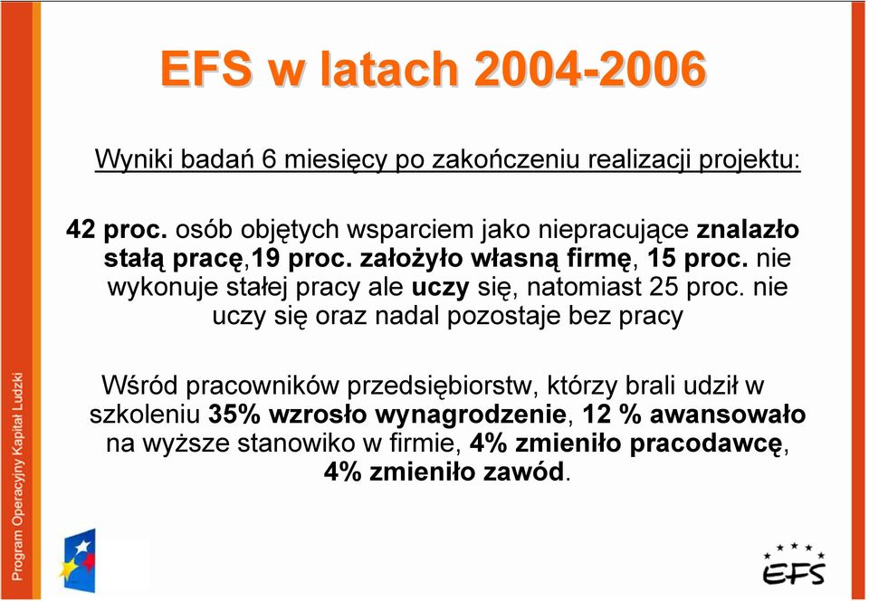 nie wykonuje stałej pracy ale uczy się, natomiast 25 proc.