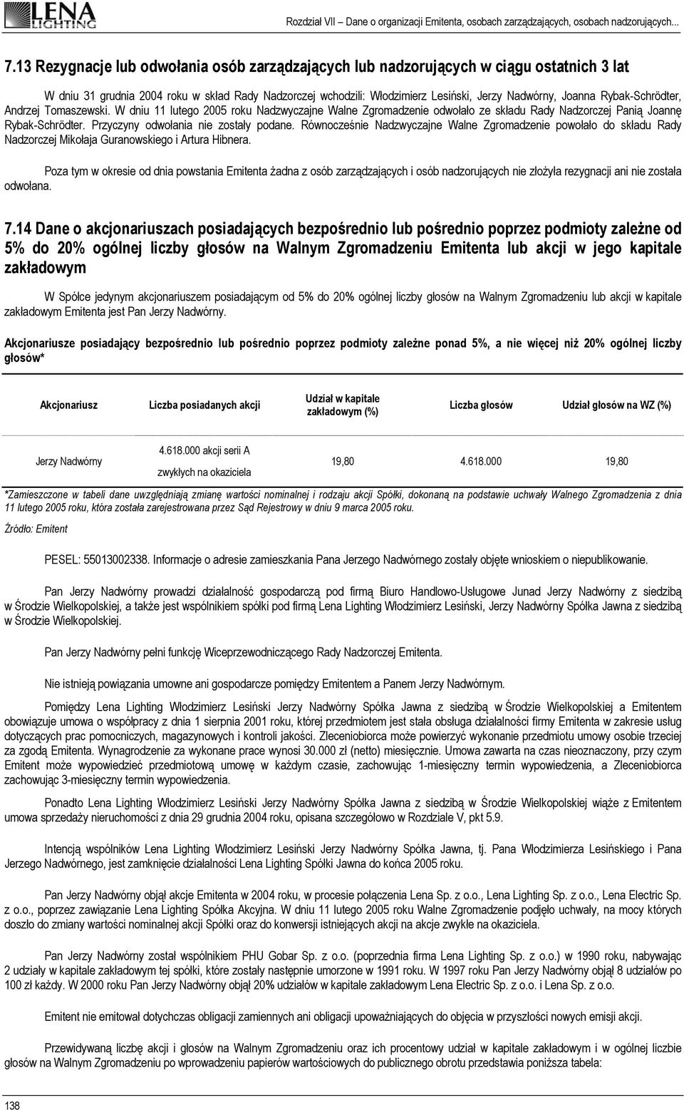 Przyczyny odwołania nie zostały podane. Równocześnie Nadzwyczajne Walne Zgromadzenie powołało do składu Rady Nadzorczej Mikołaja Guranowskiego i Artura Hibnera.