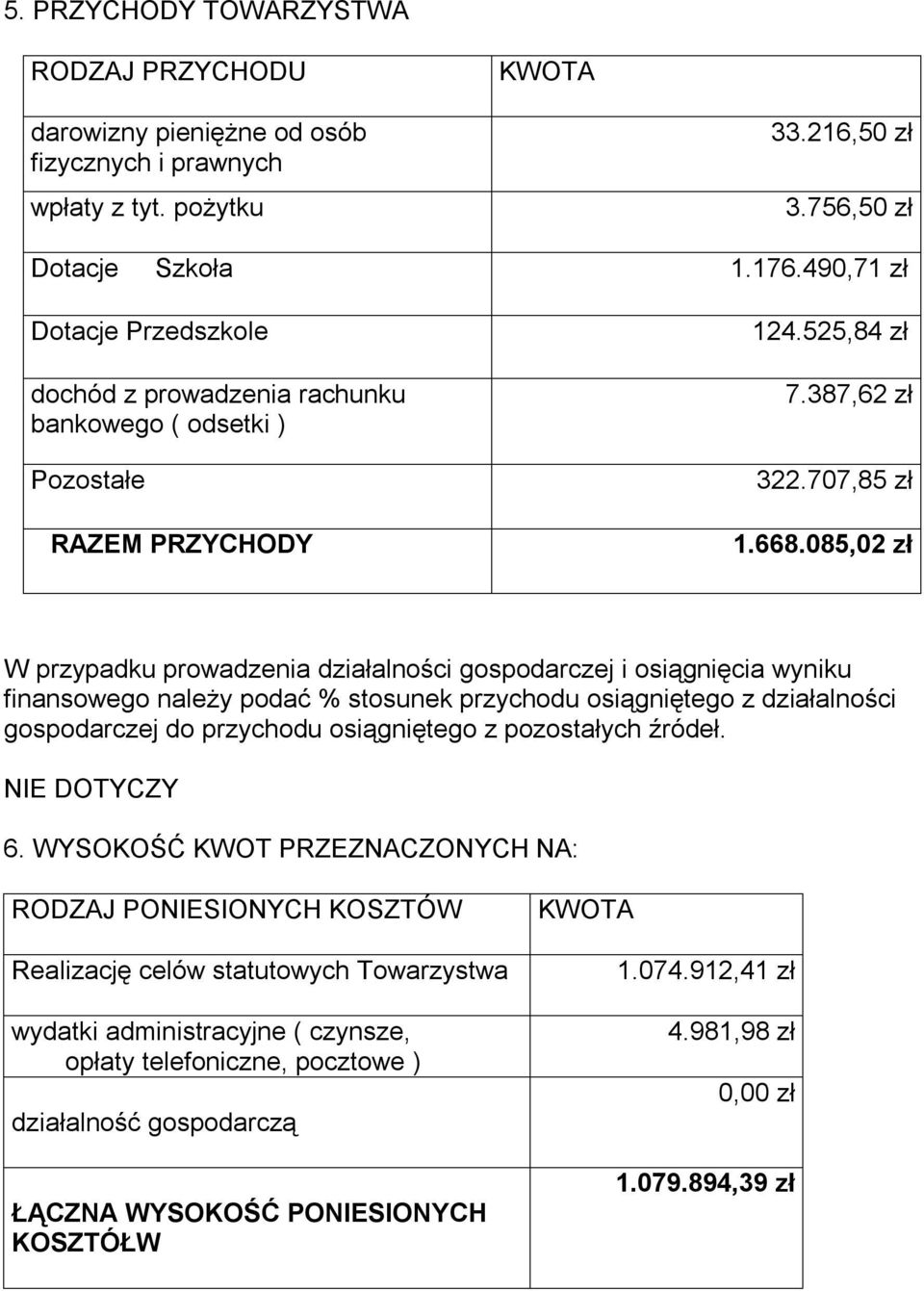 085,02 zł W przypadku prowadzenia działalności gospodarczej i osiągnięcia wyniku finansowego należy podać % stosunek przychodu osiągniętego z działalności gospodarczej do przychodu osiągniętego z