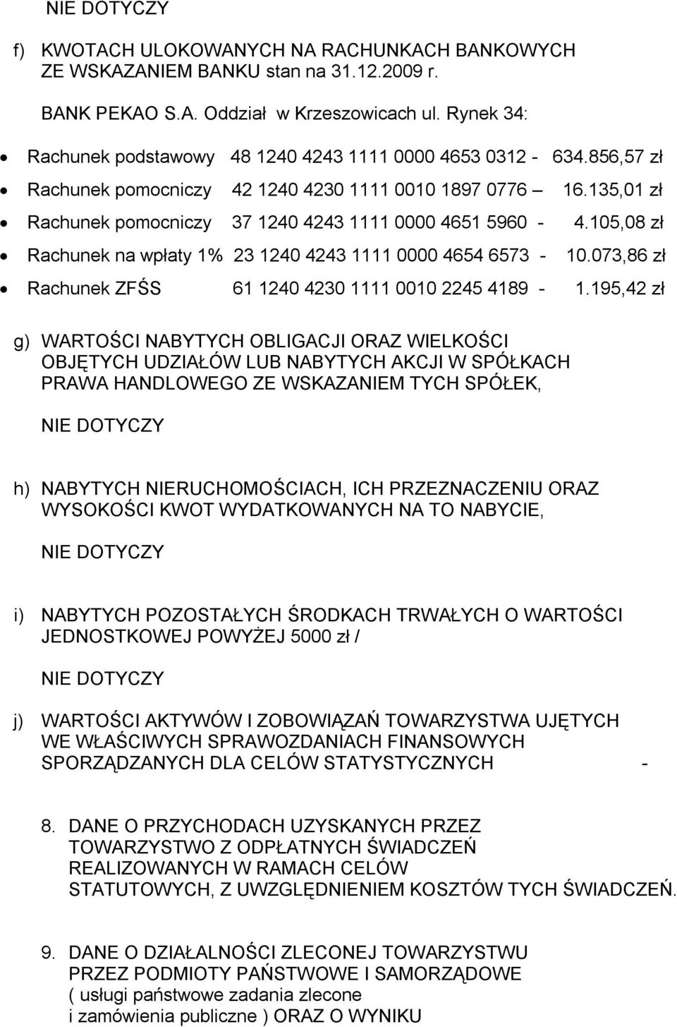 073,86 zł Rachunek ZFŚS 61 1240 4230 1111 0010 2245 4189-1.