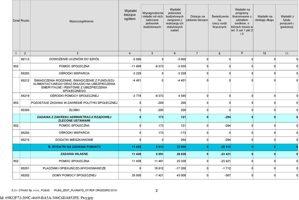 ALIMENTACYJNEGO ORAZ SKŁADKI NA UBEZPIECZENIA EMERYTALNE I RENTOWE Z UBEZPIECZENIA SPOŁECZNEGO OŚRODKI POMOCY SPOŁECZNEJ -4 4-778 -8 7-4 4 4 595 85 POZOSTAŁE ZADANIA W ZAKRESIE POLITYKI SPOŁECZNEJ -