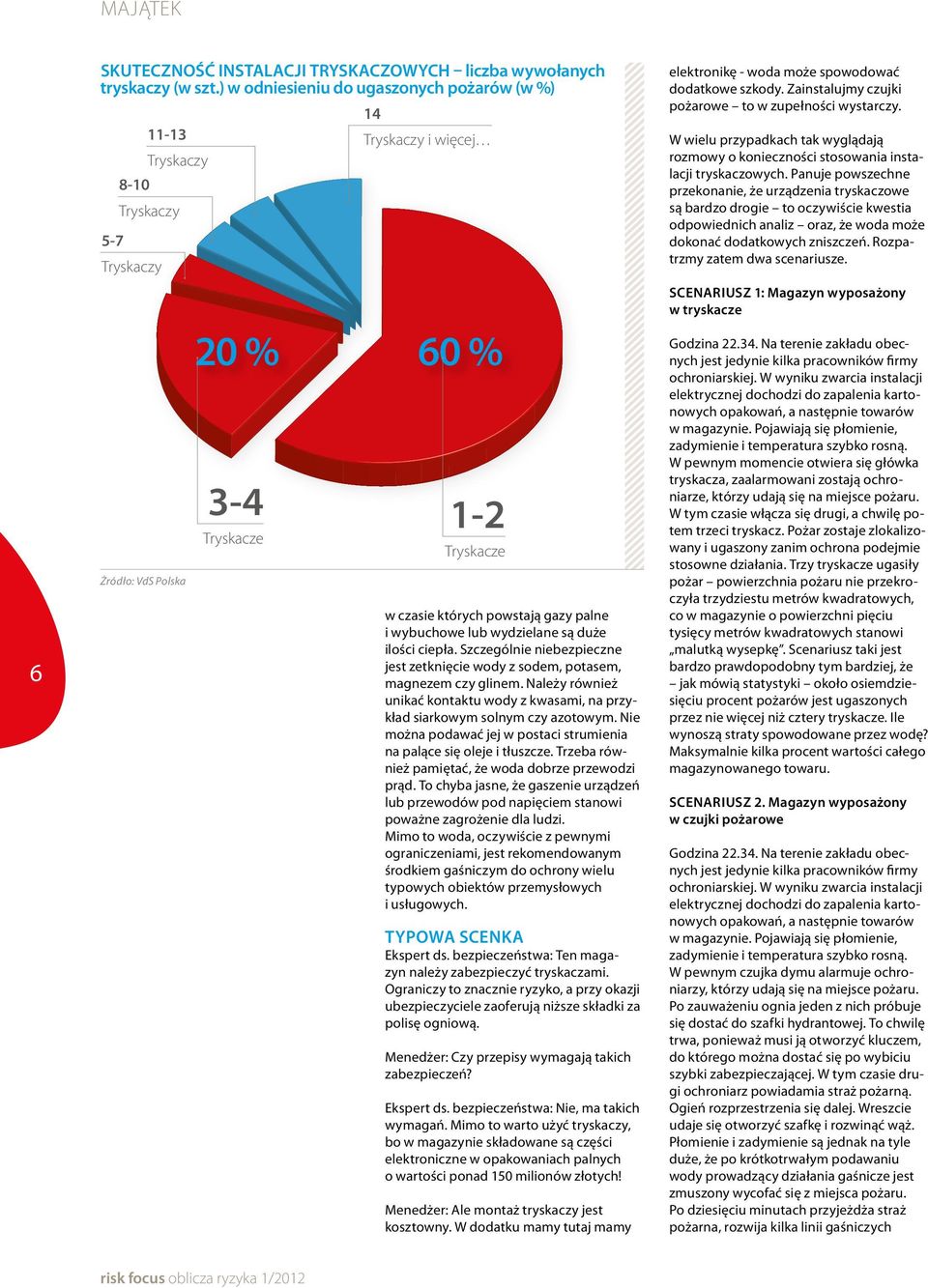 palne i wybuchowe lub wydzielane są duże ilości ciepła. Szczególnie niebezpieczne jest zetknięcie wody z sodem, potasem, magnezem czy glinem.