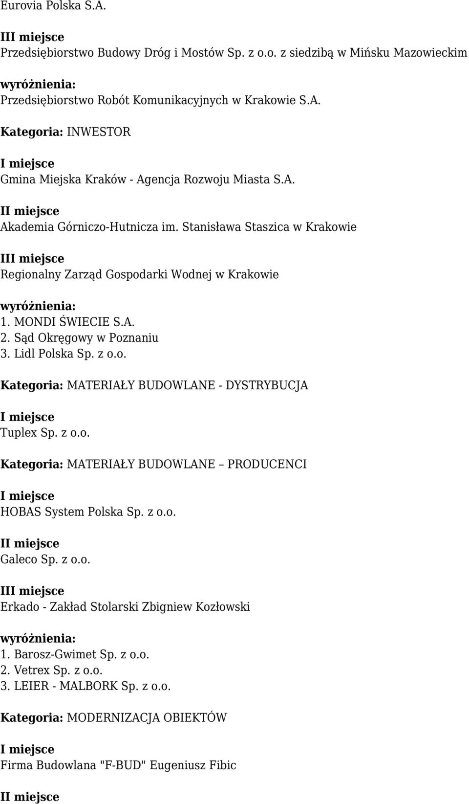 z o.o. Kategoria: MATERIAŁY BUDOWLANE PRODUCENCI HOBAS System Polska Sp. z o.o. I Galeco Sp. z o.o. II Erkado - Zakład Stolarski Zbigniew Kozłowski 1. Barosz-Gwimet Sp. z o.o. 2. Vetrex Sp. z o.o. 3.