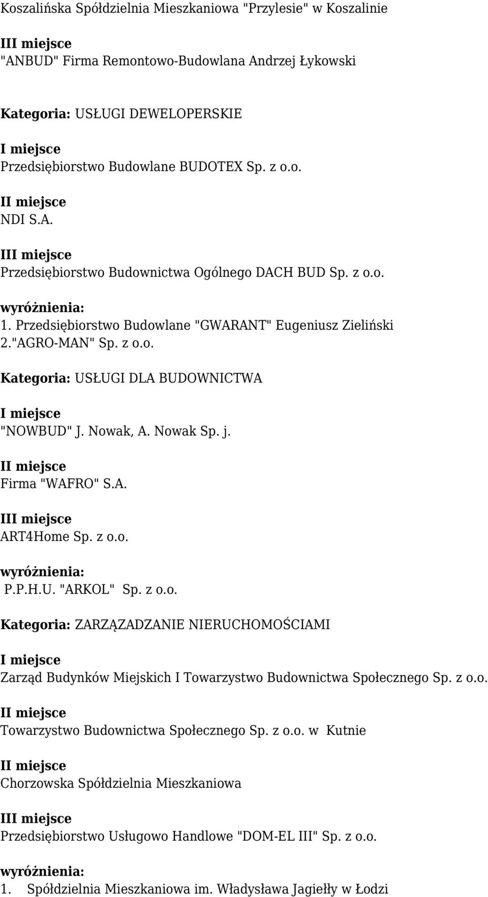 Nowak, A. Nowak Sp. j. I Firma "WAFRO" S.A. II ART4Home Sp. z o.o. P.P.H.U. "ARKOL" Sp. z o.o. Kategoria: ZARZĄZADZANIE NIERUCHOMOŚCIAMI Zarząd Budynków Miejskich I Towarzystwo Budownictwa Społecznego Sp.