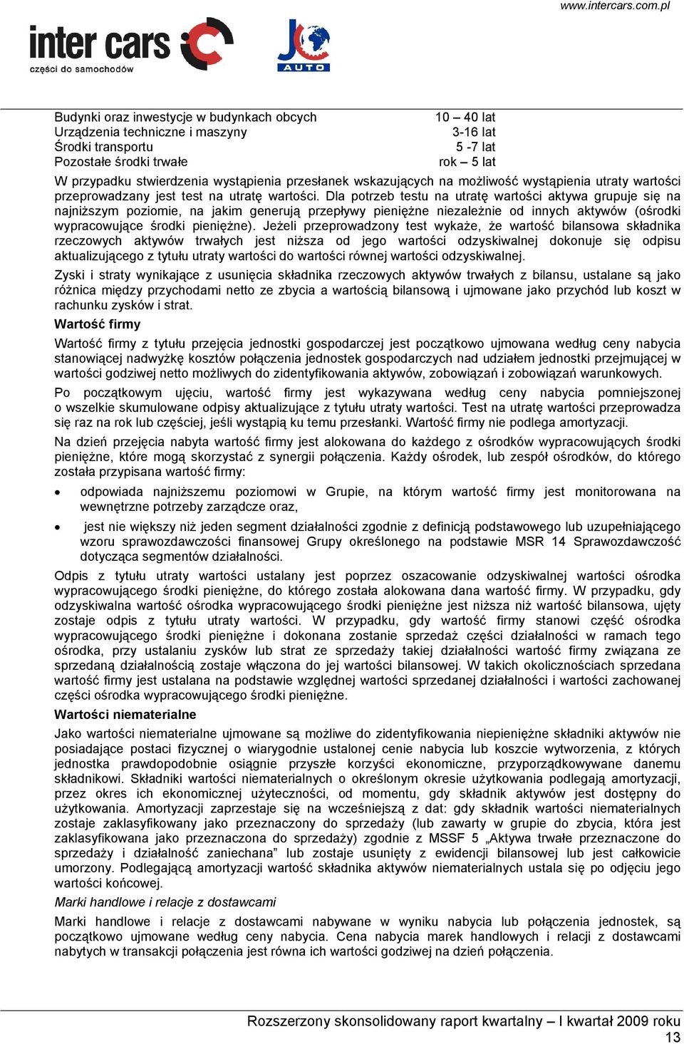 Dla potrzeb testu na utratę wartości aktywa grupuje się na najniższym poziomie, na jakim generują przepływy pieniężne niezależnie od innych aktywów (ośrodki wypracowujące środki pieniężne).