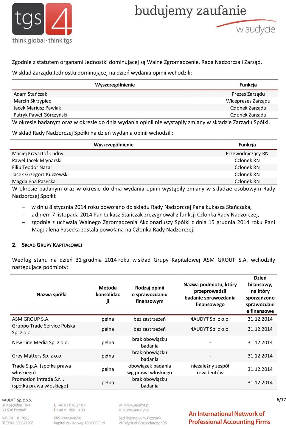 Patryk Paweł Górczyński Członek Zarządu W okresie badanym oraz w okresie do dnia wydania opinii nie wystąpiły zmiany w składzie Zarządu Spółki.