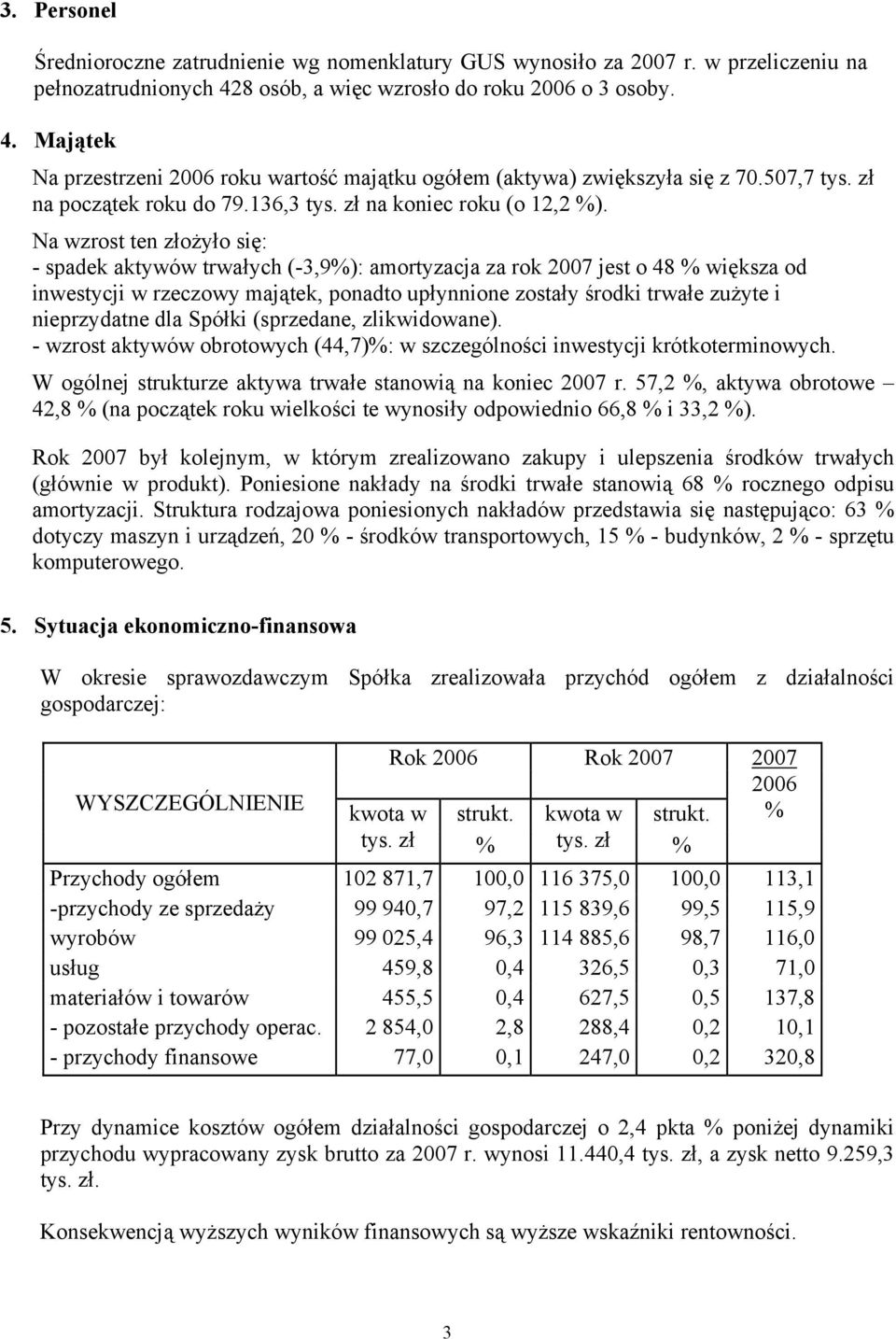 zł na koniec roku (o 12,2 %).