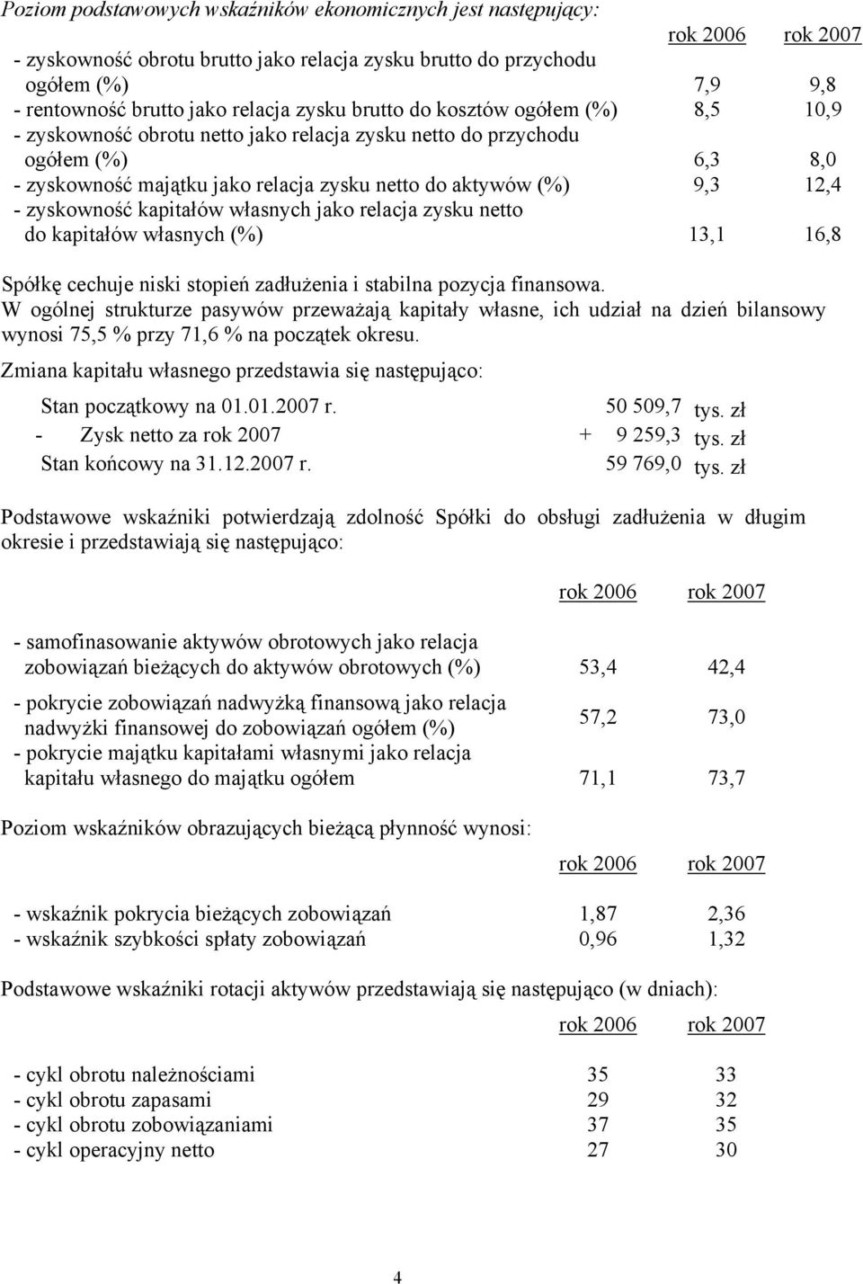 - zyskowność kapitałów własnych jako relacja zysku netto do kapitałów własnych (%) 13,1 16,8 Spółkę cechuje niski stopień zadłużenia i stabilna pozycja finansowa.