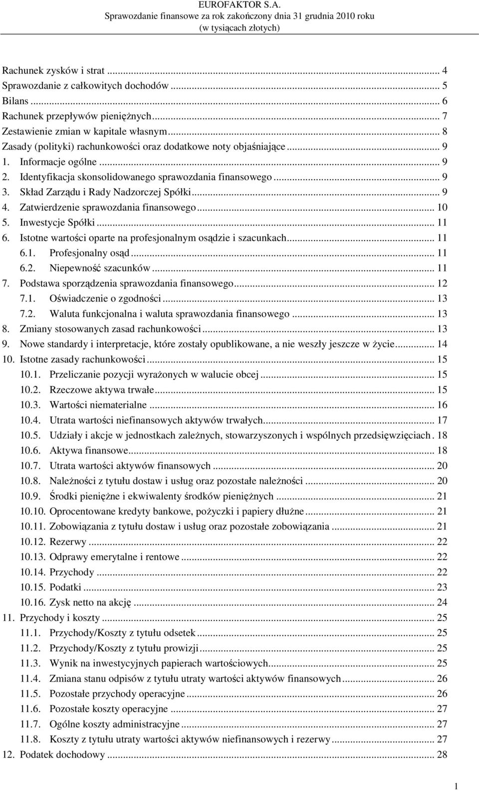 Identyfikacja skonsolidowanego sprawozdania finansowego... 9 3. Skład Zarządu i Rady Nadzorczej Spółki... 9 4. Zatwierdzenie sprawozdania finansowego... 10 5. Inwestycje Spółki... 11 6.