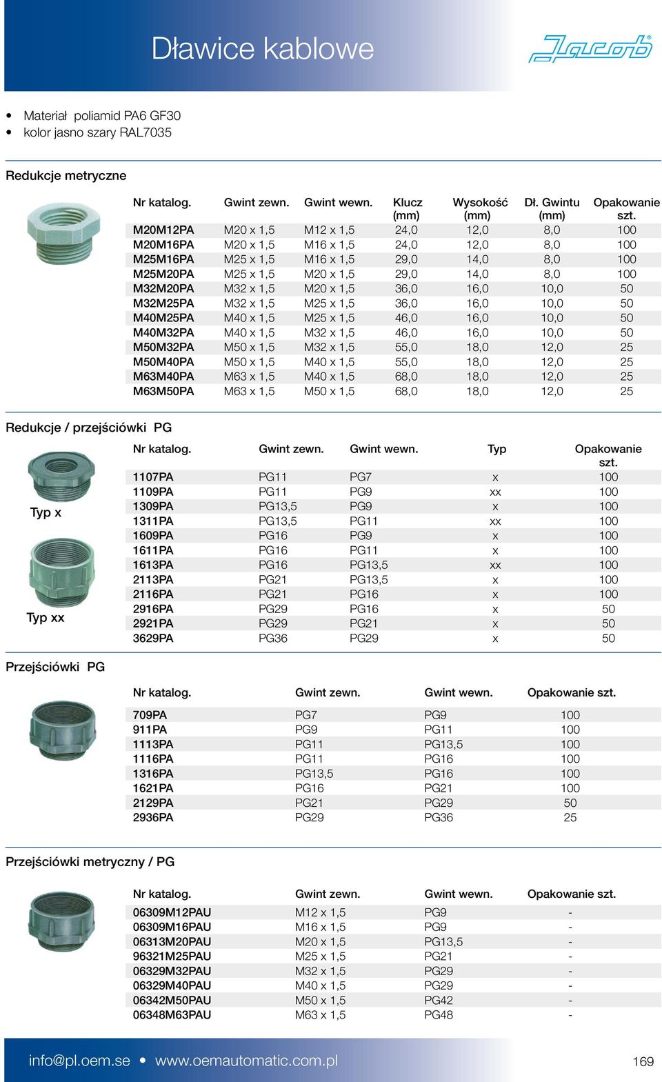 M32 x 1,5 M20 x 1,5 36,0 16,0 10,0 50 M32M25PA M32 x 1,5 M25 x 1,5 36,0 16,0 10,0 50 M40M25PA M40 x 1,5 M25 x 1,5 46,0 16,0 10,0 50 M40M32PA M40 x 1,5 M32 x 1,5 46,0 16,0 10,0 50 M50M32PA M50 x 1,5